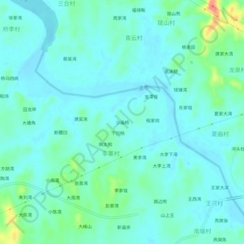 Mappa topografica 沙庙杨, altitudine, rilievo