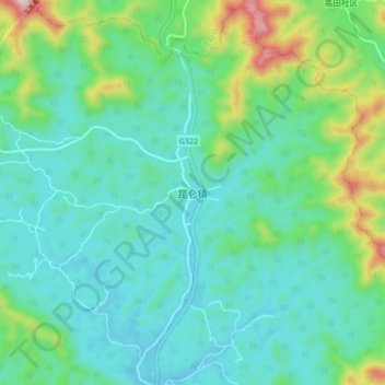 Mappa topografica Kunlun, altitudine, rilievo