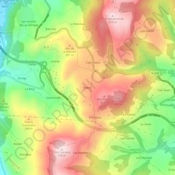 Mappa topografica Fuejo, altitudine, rilievo