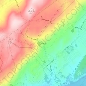 Mappa topografica Gregory, altitudine, rilievo