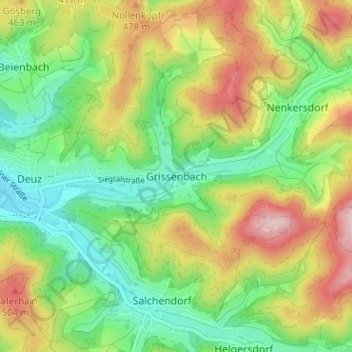 Mappa topografica Grissenbach, altitudine, rilievo
